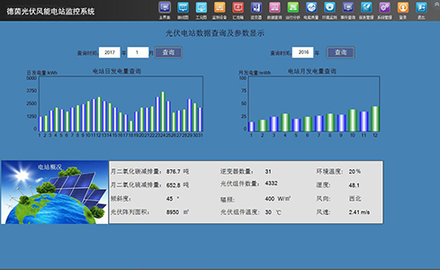 光伏（风能）电站监测管理系统